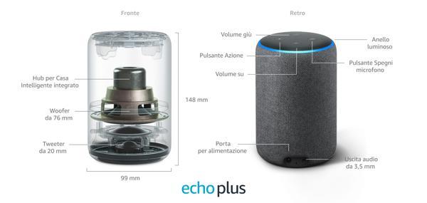 características técnicas amazon echo plus